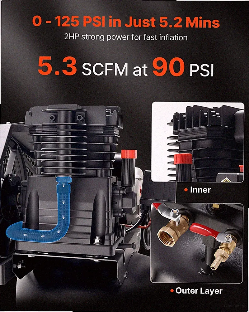 30-Gallon Air Compressor, 2HP 5.3SCFM at 90PSI, 120V